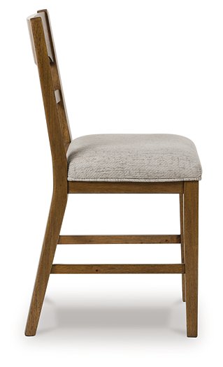 Cabalynn Counter Height Barstool - James Furniture (NY)